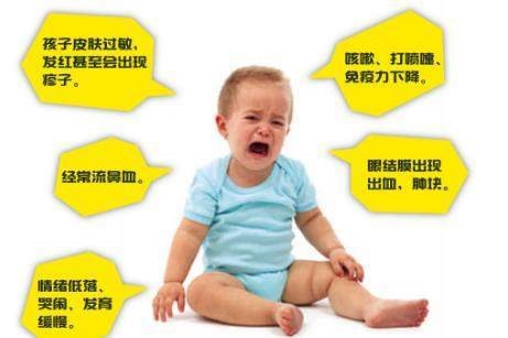 搬入新房后如果孩子出現(xiàn)這些信號(hào)一定要注意嘍！可能是室內(nèi)甲醛超標(biāo)！