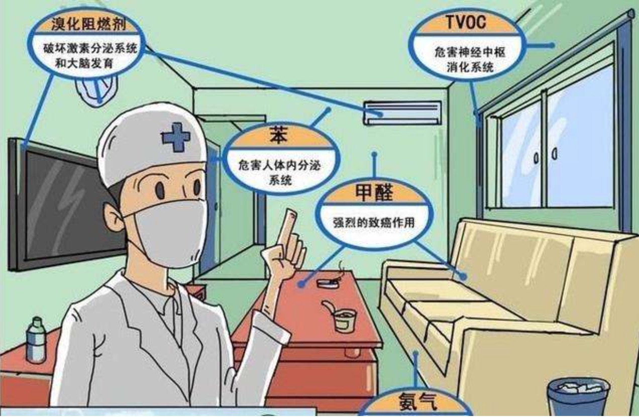 新房里的甲醛要怎么除？