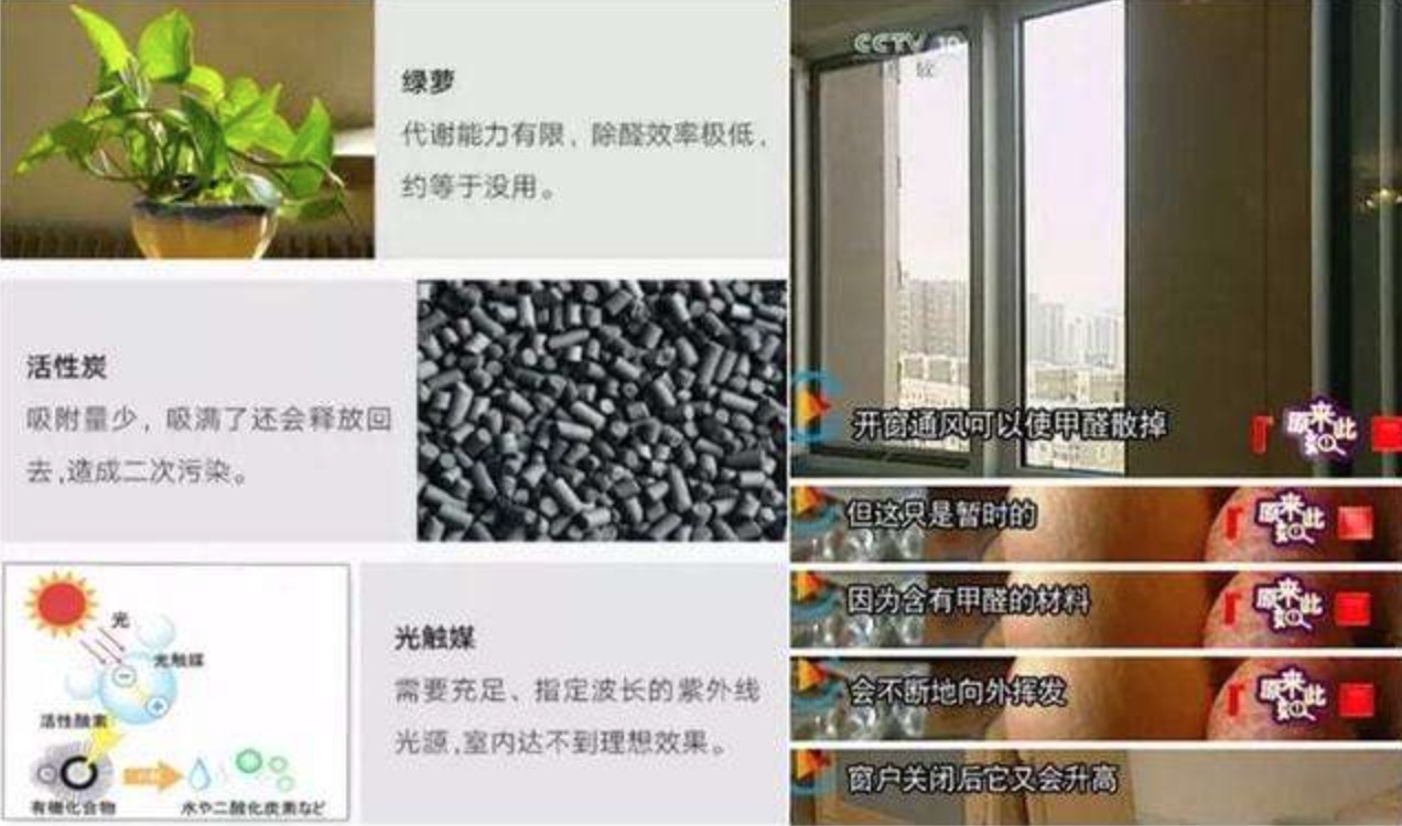 凈化甲醛的方法都有哪些？