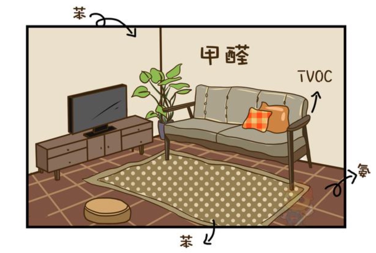 家具中的苯需要多長時間才能揮發(fā)完？
