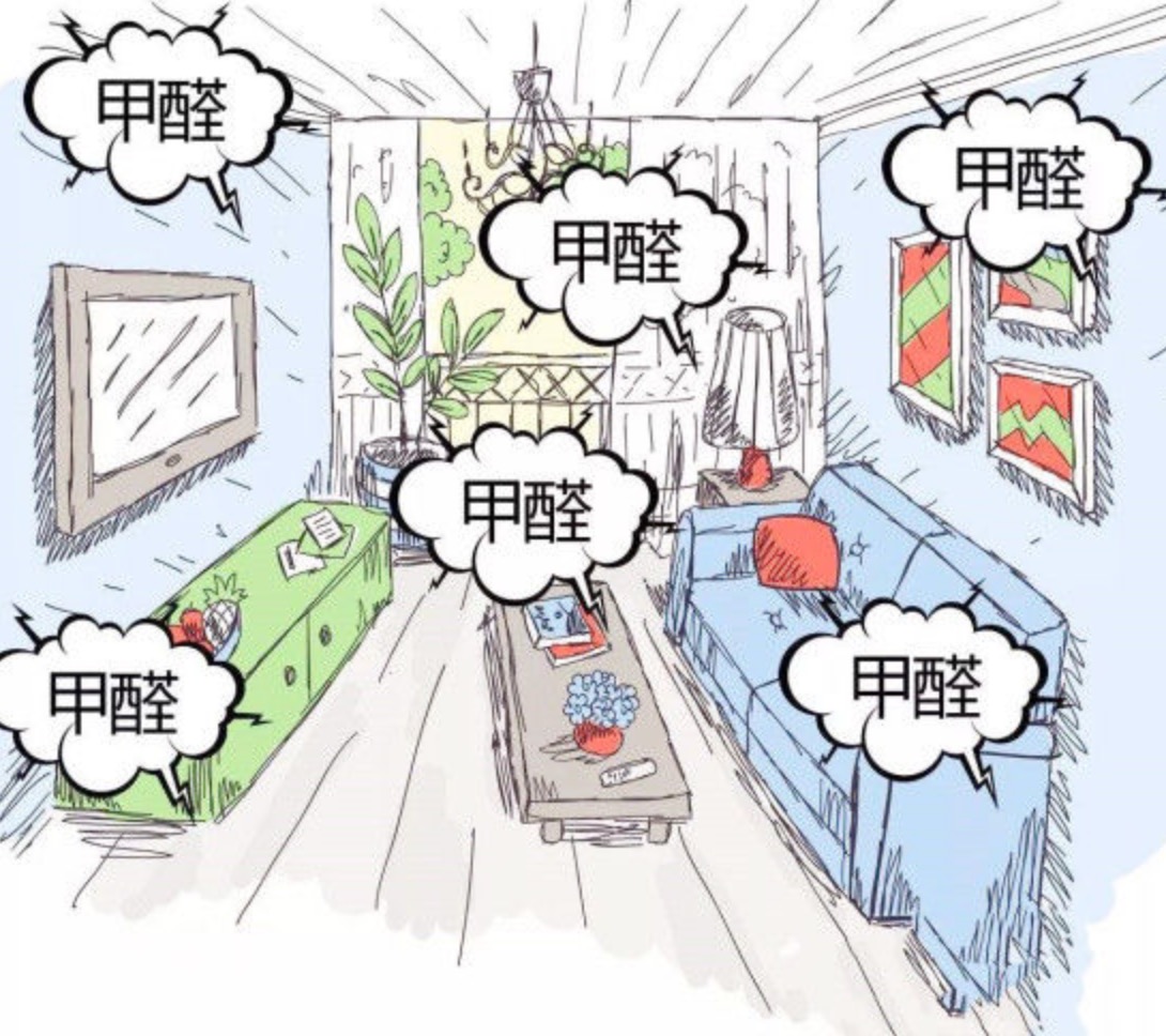 室內甲醛污染