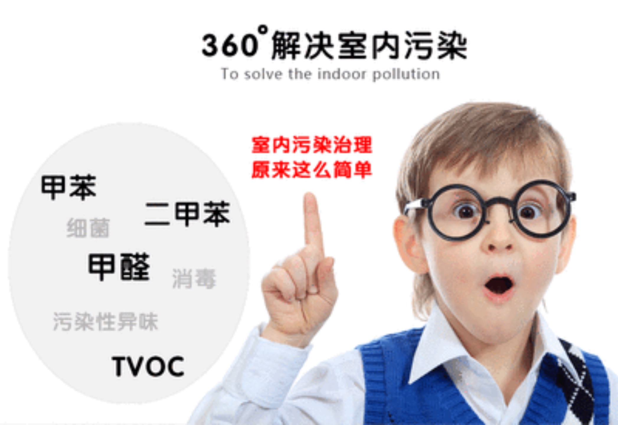 除甲醛怎能少了甲醛污染源檢測分析