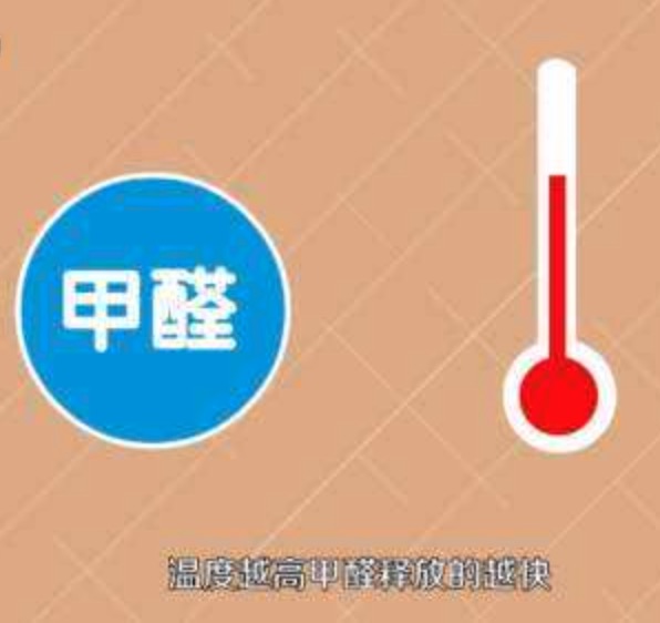 室內(nèi)溫度達到多少甲醛才會釋放？