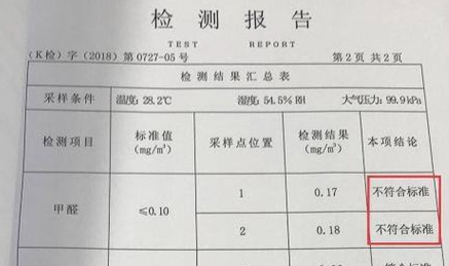 室內(nèi)甲醛多少達(dá)標(biāo)？