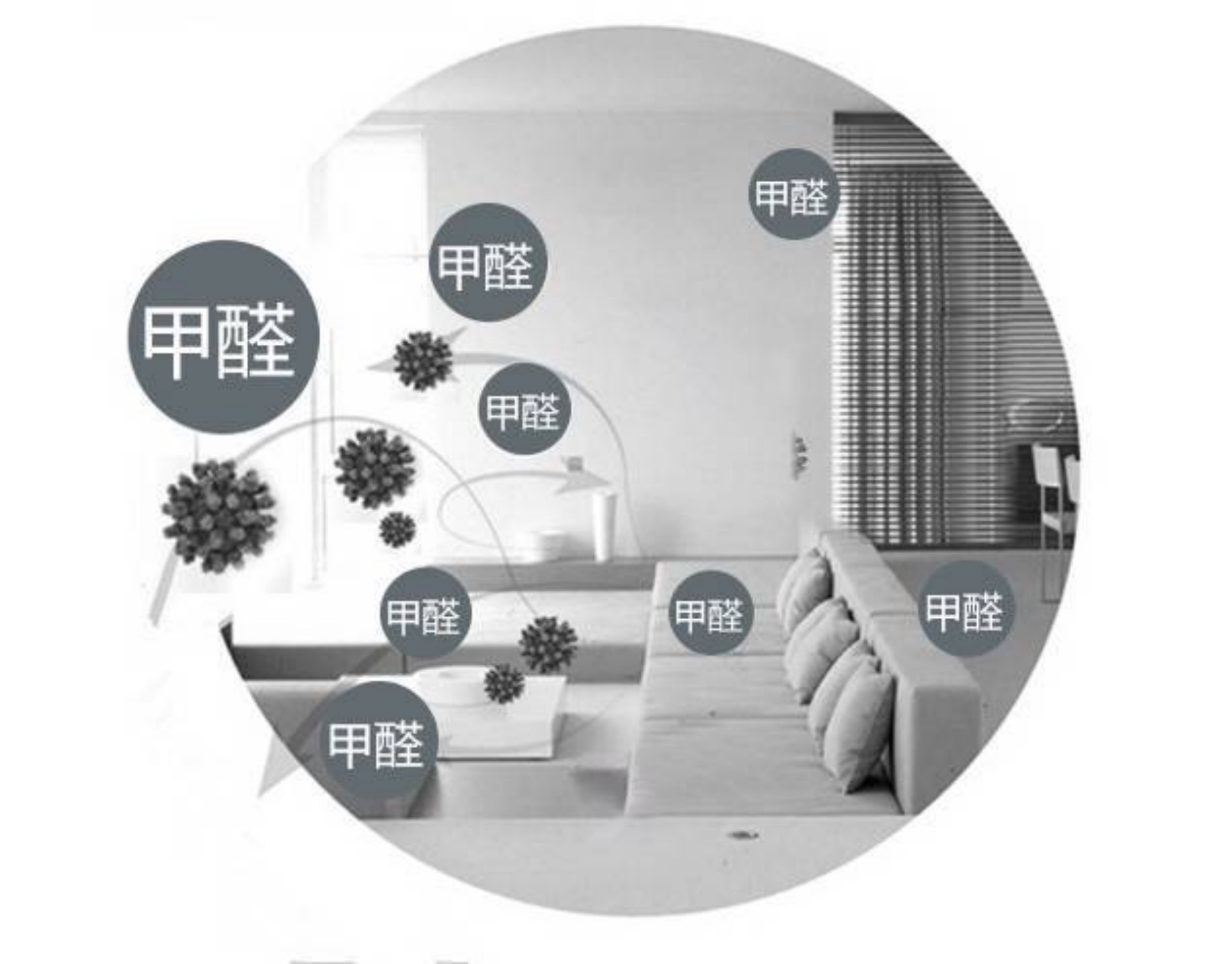 沒有聞到任何味道，檢測卻顯示甲醛超標(biāo)這是為什么呢？