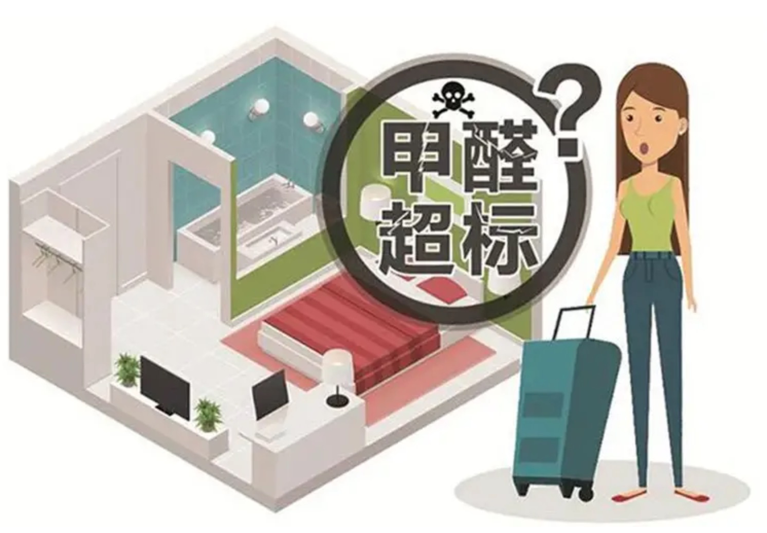甲醛超標