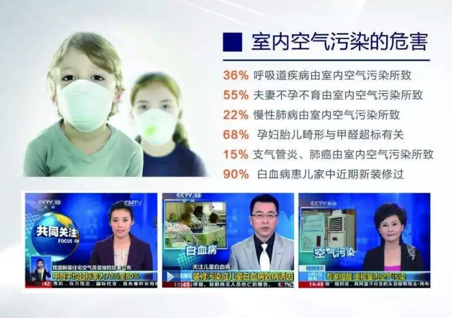 新房里味道很大是什么？該如何去除這些異味？