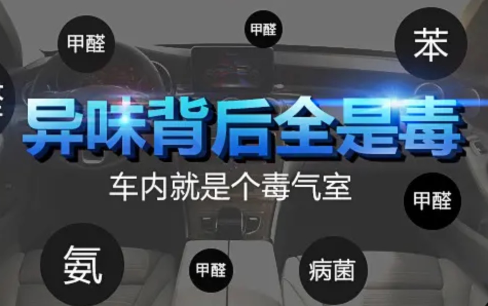 新車怎么除甲醛？你還在買炭包、噴香水？