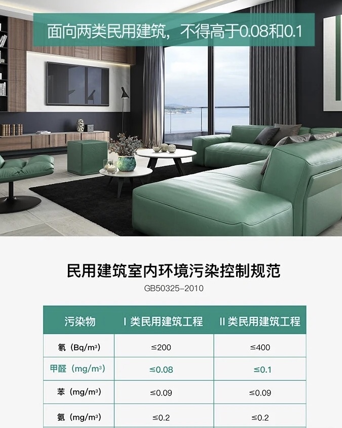 50325標(biāo)準(zhǔn)