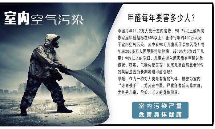 室內(nèi)環(huán)境安全防治都包含哪些方面？