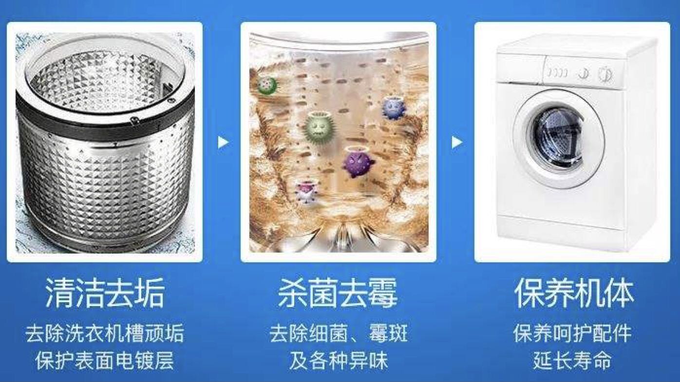 病毒、細菌