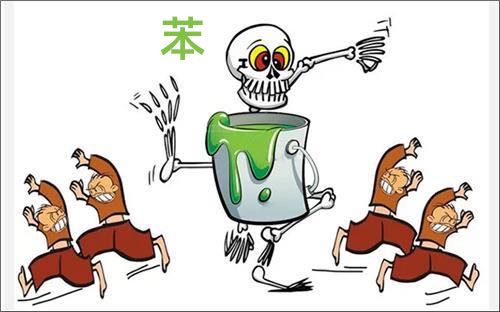 新裝修的房子會存在哪些環(huán)境污染？