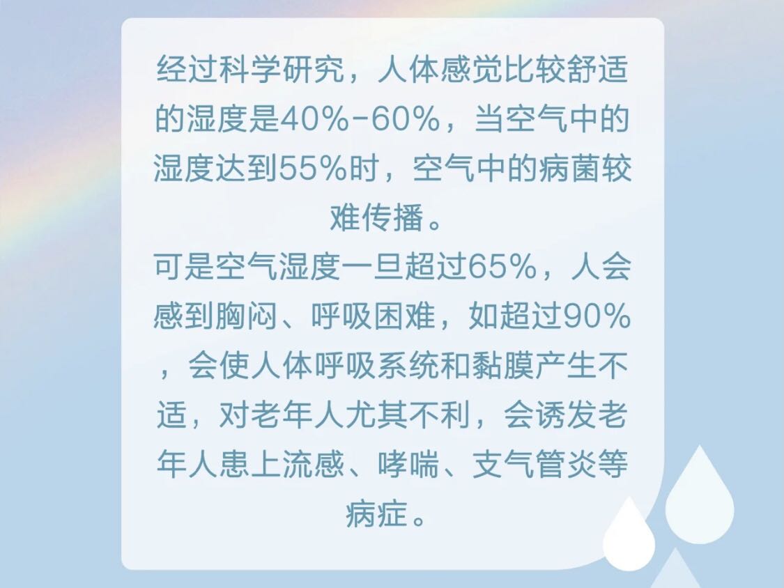 理想的濕度是多少？