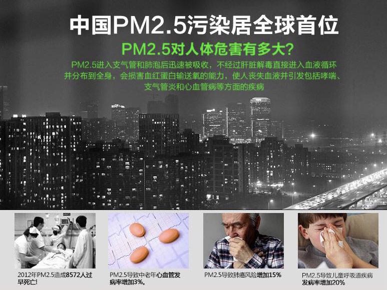室內空氣消毒可選擇哪幾種？