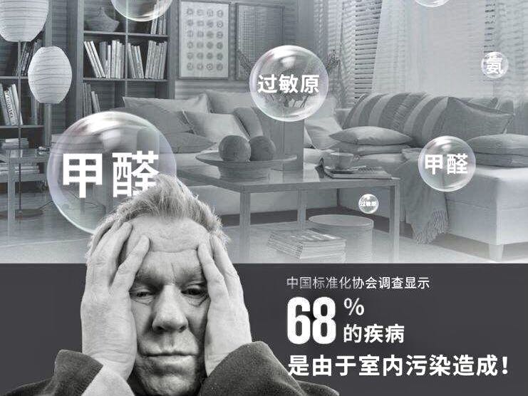 家庭環(huán)境居然還有這些致病風險！
