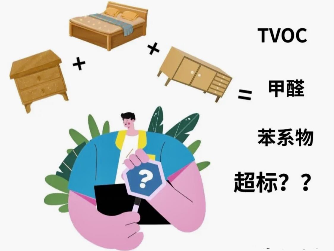 裝修出現(xiàn)的有害物質(zhì)