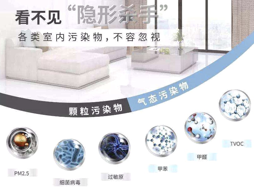因?yàn)閼?！誘發(fā)的六個(gè)室內(nèi)致病隱患，你占了幾項(xiàng)？