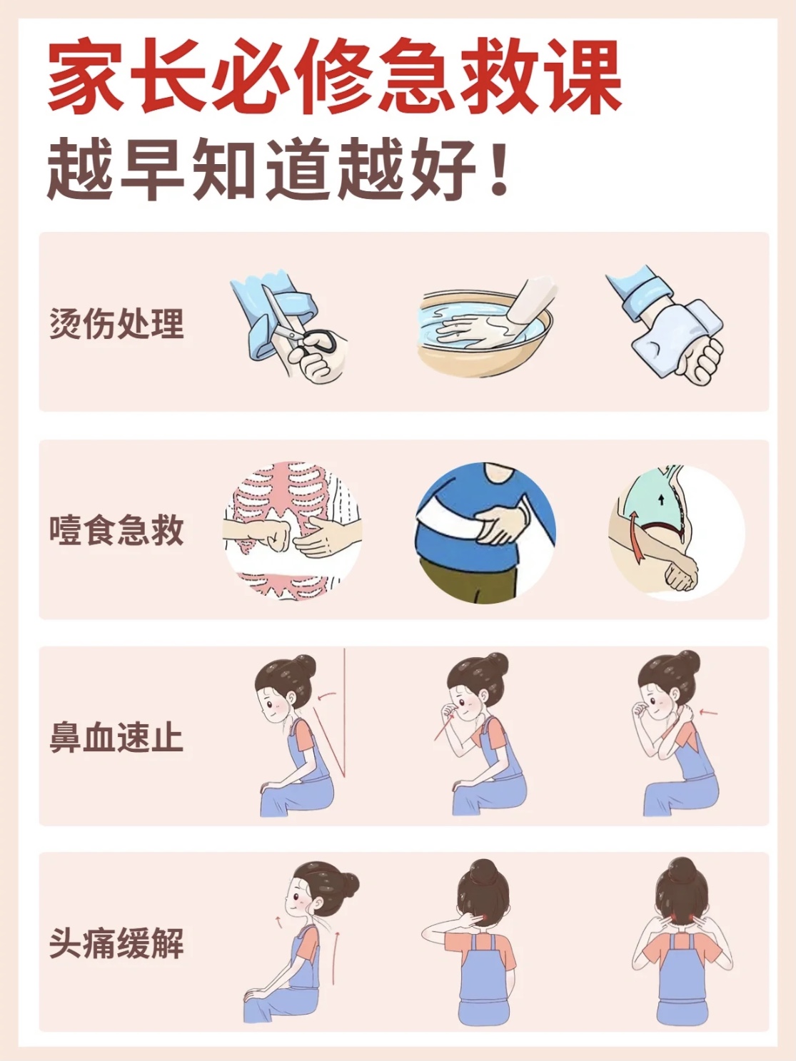 這些日常急救常識(shí)，建議收藏哦！