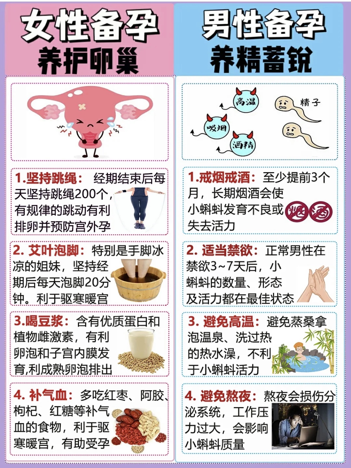 告訴他這些備孕需要注意的事項！