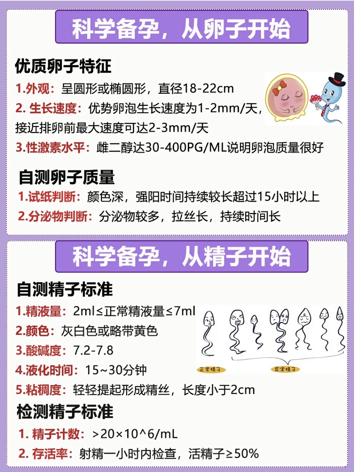 告訴他這些備孕需要注意的事項！
